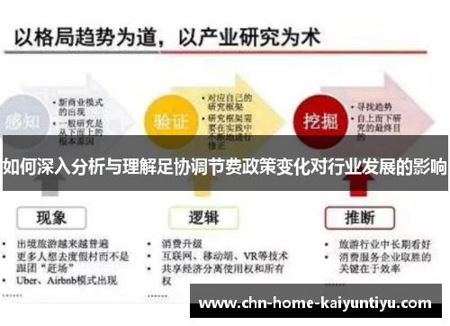 如何深入分析与理解足协调节费政策变化对行业发展的影响