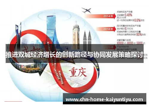 推进双城经济增长的创新路径与协同发展策略探讨