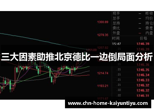 三大因素助推北京德比一边倒局面分析