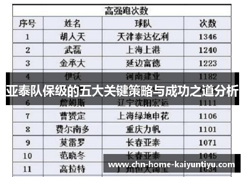 亚泰队保级的五大关键策略与成功之道分析