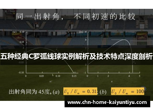 五种经典C罗弧线球实例解析及技术特点深度剖析