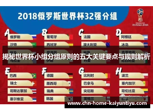 揭秘世界杯小组分组原则的五大关键要点与规则解析