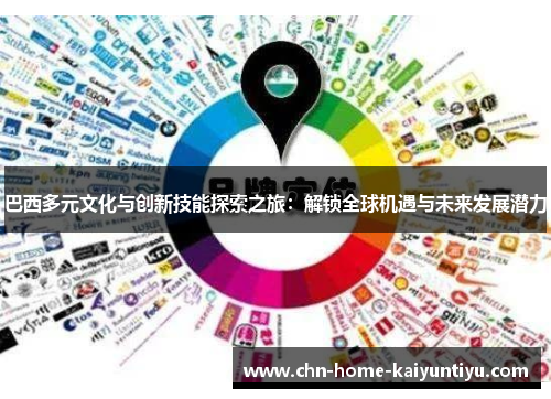 巴西多元文化与创新技能探索之旅：解锁全球机遇与未来发展潜力