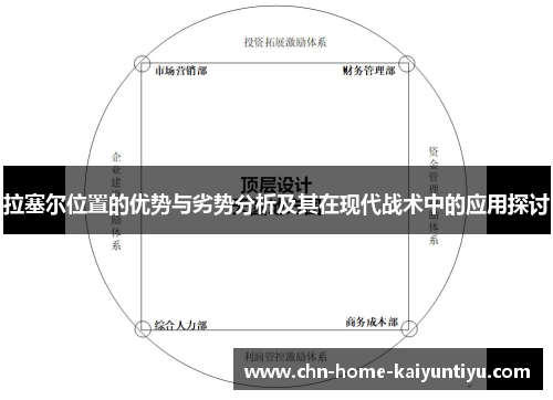 拉塞尔位置的优势与劣势分析及其在现代战术中的应用探讨