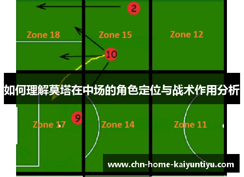 如何理解莫塔在中场的角色定位与战术作用分析