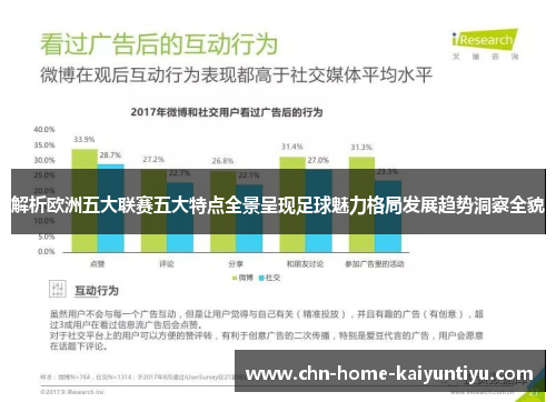 解析欧洲五大联赛五大特点全景呈现足球魅力格局发展趋势洞察全貌