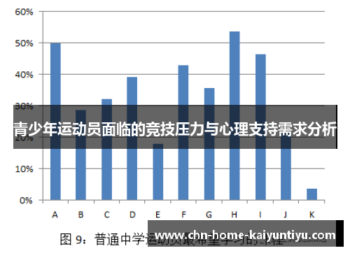 青少年运动员面临的竞技压力与心理支持需求分析