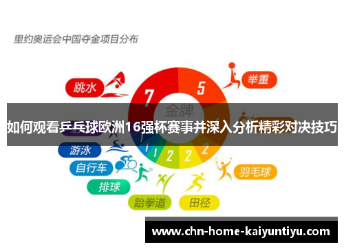 如何观看乒乓球欧洲16强杯赛事并深入分析精彩对决技巧